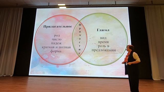 ТОПОЛЬСКОВА ТАТЬЯНА ЮРЬЕВНА смотреть онлайн