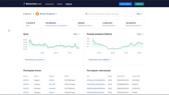 Блокчейн - это ...