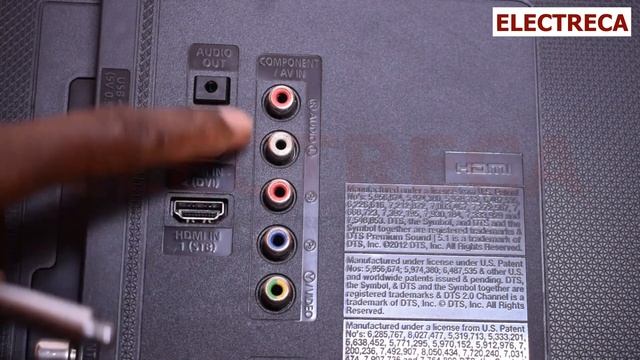 Tv's Components|HDMI and AV Explained смотреть онлайн