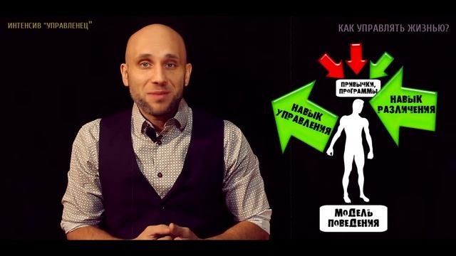 Как управлять своей жизнью?