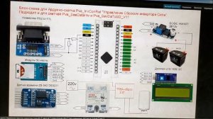 Плавный сброс 2.3 на бойлер излишков СЭС SILA V 3kW ч6