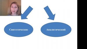Происхождение латинского языка
