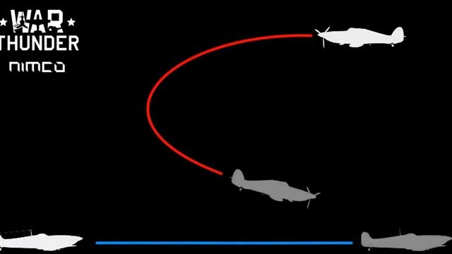 Краткий обзор игры War Thunder. Регистрация в игре War Thunder. Танки онлайн. Самолеты онлайн. смотреть онлайн