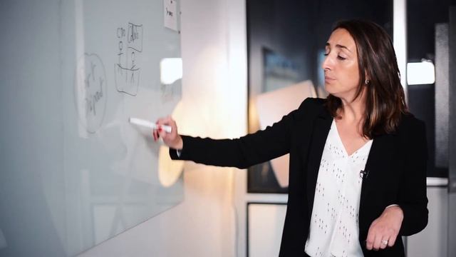 L’approche d’un innovation game – Le SpeedBoat смотреть онлайн