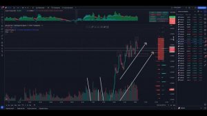 Трейдинг ОБУЧЕНИЕ с НУЛЯ от А до Я! Трейдинг ! Обучение ТРЕЙДИНГУ !