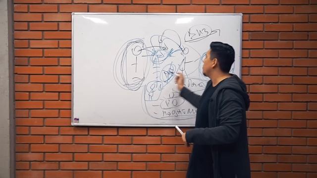 Как влюбить манипулятора, и не стать жертвой манипуляций. Почему мужчина манипулирует