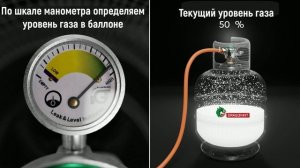 Манометр на регуляторе давления