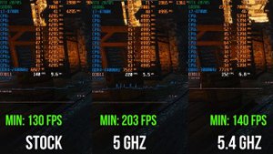 РАЗГОН И ТЕСТ ПРОЦЕССОРА INTEL CORE I7 8700K - ПРИРОСТ В ИГРАХ