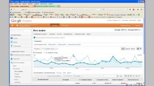 Знакомимся с интерфейсом Google Analytics. Часть 1