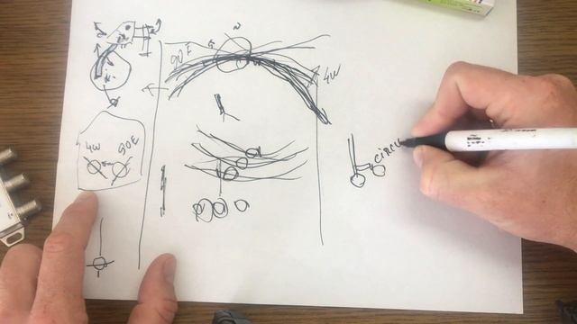 Поворотная антенна - Все хитрости настройки! смотреть онлайн