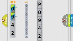 DTC Ford P0942-46 Short Explanation