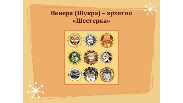 Ведическая нумерология, число рождения