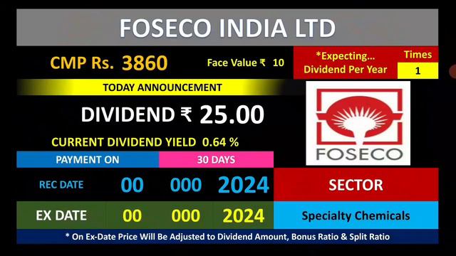 STOCK SPLIT 1:10 + BONUS 7:1, BONUS 1:1, UPCOMING DIVIDEND Rs.50, SANOFI INDIA LTD, FOSECO INDIA LT