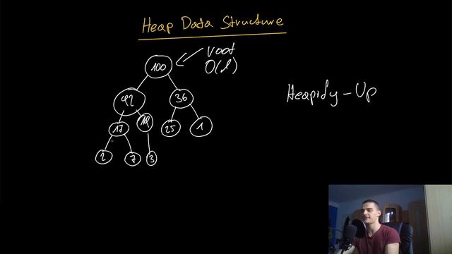 Heap Explained - Algorithms & Data Structures #20