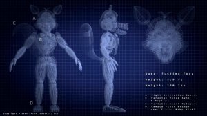 ? ЗАЧЕМ СОЗДАНЫ АНИМАТРОНИКИ  - Five Nights at Freddy's 5: Sister Location Теории и Секреты