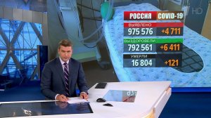 Число тех, кто выздоровел от коронавируса в России, вплотную приблизилось к отметке 800 тысяч