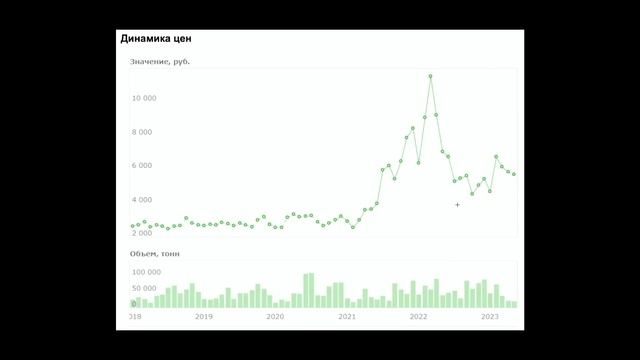 Мечел не заплатит дивиденды. И вот, почему: смотреть онлайн