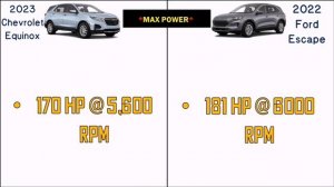 2023 Chevrolet Equinox vs 2022 Ford Escape Engine, Specification & Features Comparison