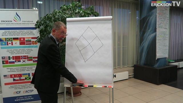 Метафора "Матрицы" в коучинге или почему ложки не существует? смотреть онлайн