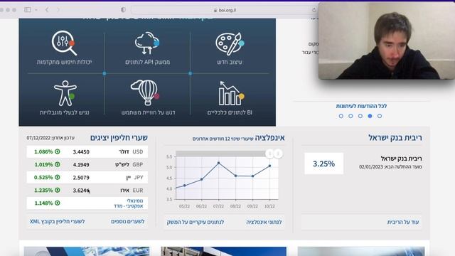 Израиль / Про деньги / Шекель