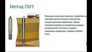 Письмо в прошлое