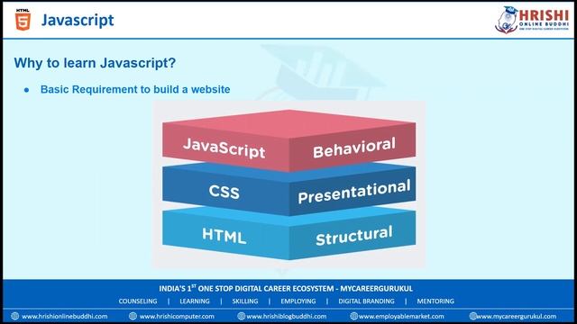 Introduction to Javascript | Why to learn Javascript | What is Javascript | tutorial chapter 1