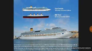 Историческая справка #2 Коста Конкордия