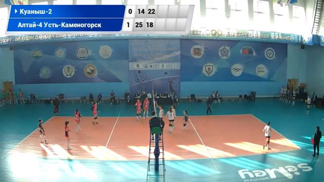 Куаныш-2 - Алтай-4.Волейбол|XXX ЧРК|Женщины|Высшая лига U-23|3 тур|Семей смотреть онлайн