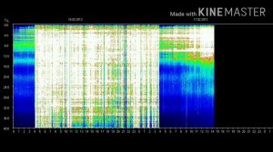 Частота Шумана обзор на 13.10.2020г Архив графиков резонанса Шумана