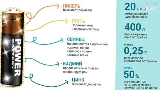 день проверки #батарейки. Куда девать батарейки? чем вредны батарейки? #утилизация батареек