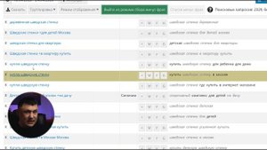 Минусатор Яндекс.Директ - инструмент для очистки поисковых запросов от минус-слов и фраз