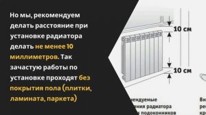 Установка радиаторов отопления  Размеры монтажа
