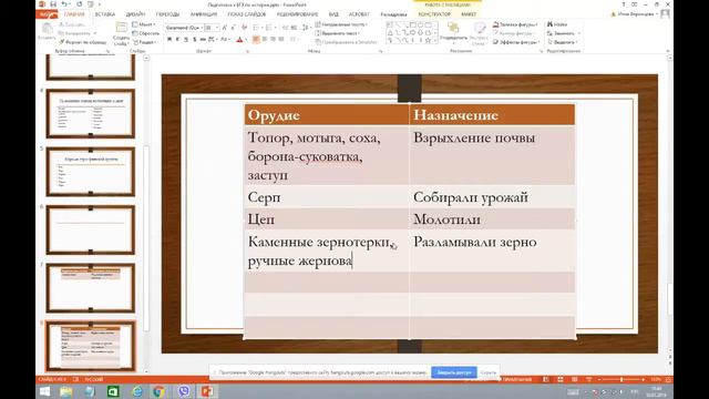 Урок 1. Восточные славяне во второй половине первого тысячелетия