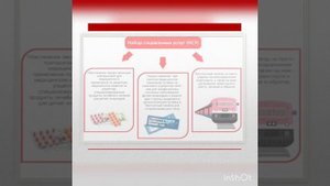 Консультирование специалиста/ Услуги, предоставляемые инвалидам через МФЦ/Gosuslugi.ru/Mos ru
