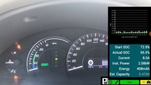 Вычисление остаточной емкости ВВБ (ток 6-8Ач) с помощью Hybrid Assistant