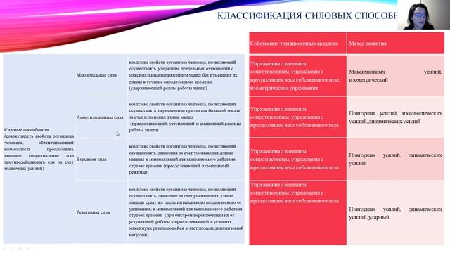 Физические способности и разработка программ их развития