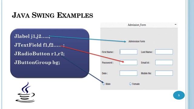 Java Swing And Events смотреть онлайн