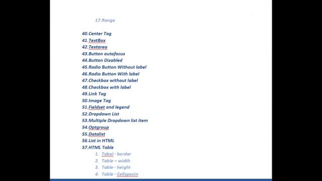 html complete course | html course syllabus | ms academy,