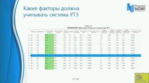 Прорывные практики управления запасами торговой сети в условиях постоянных рисков и неопределенност