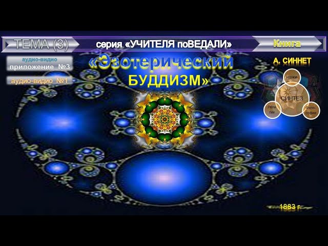 (1)-ЭЗОТЕРИЧЕСКИЙ БУДДИЗМ-А.Синнет(1883)-Глава I.-ТАЙНЫЕ УЧИТЕЛЯ; Глава II.-ЕСТЕСТВО ЧЕЛОВЕКА