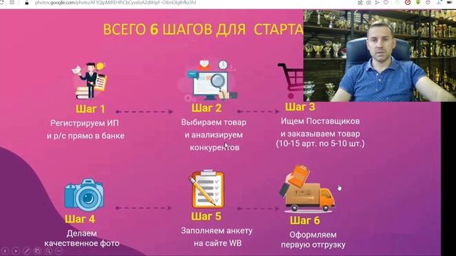 Валберис интернет магазин за 14 дней.