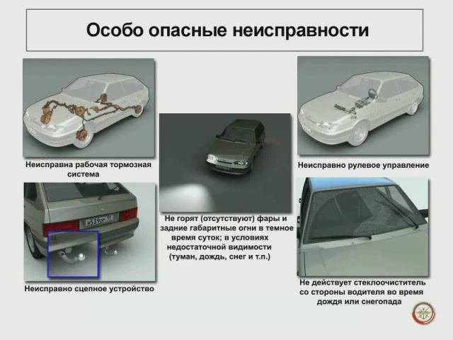 Техническое состояние и оборудование транспортных средств.