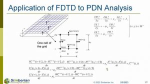 Computational Electromagnetics for Digital Applications - IEEE DTMES 2023, Adis Ababa