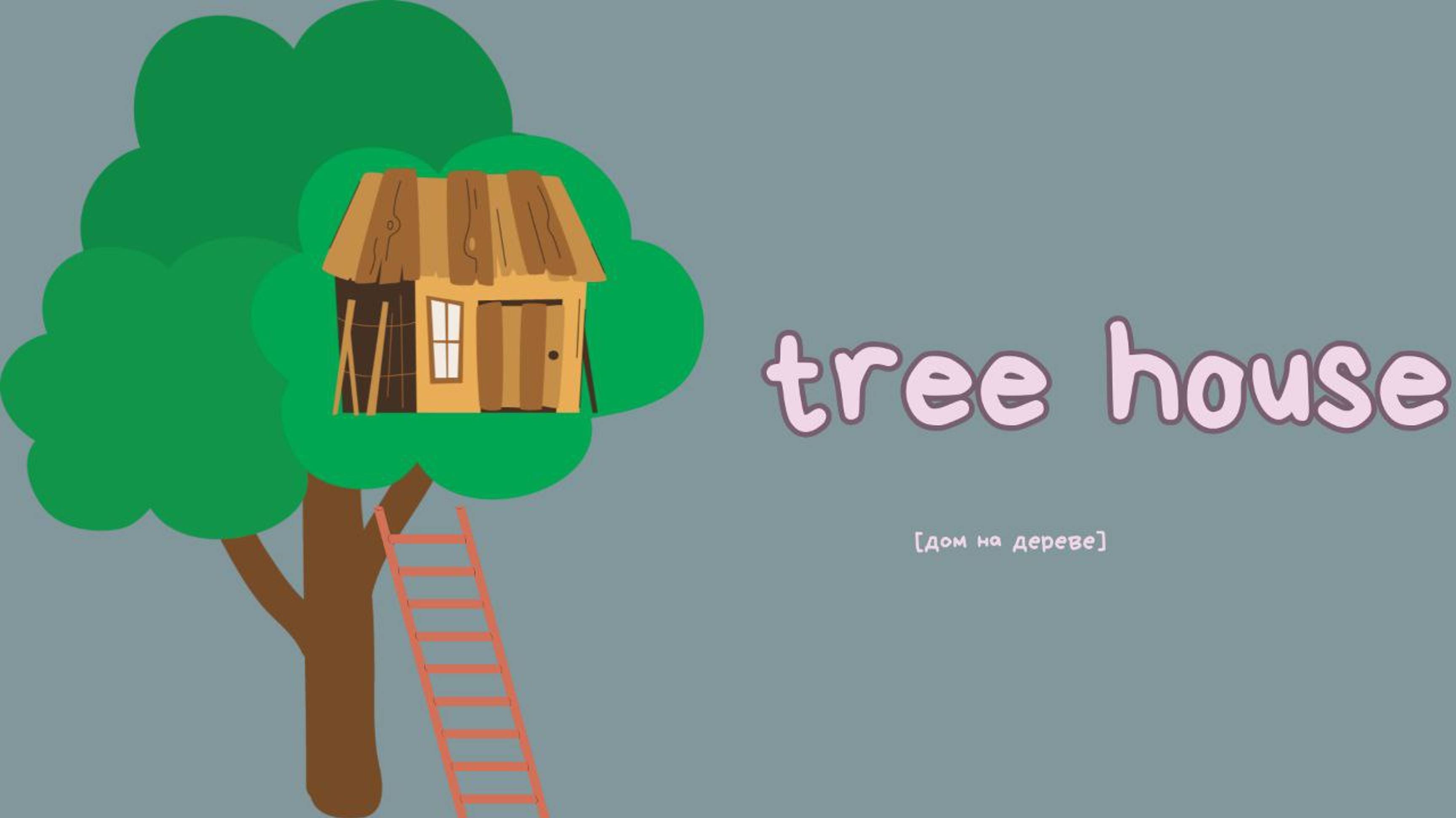 видеоурок на тему My house! стр 28-29

медиафайлы взяты из онлайн-сервиса Canva, а так же Yandex
