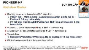 TỐI ƯU HÓA ĐIỀU TRỊ SUY TIM | TS. BS. PHẠM TRƯỜNG SƠN