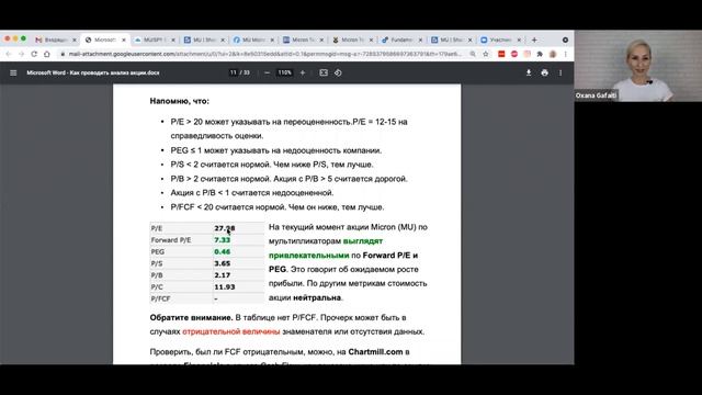 Как анализировать акцию по стоимостным мультипликаторам на Finviz.com?