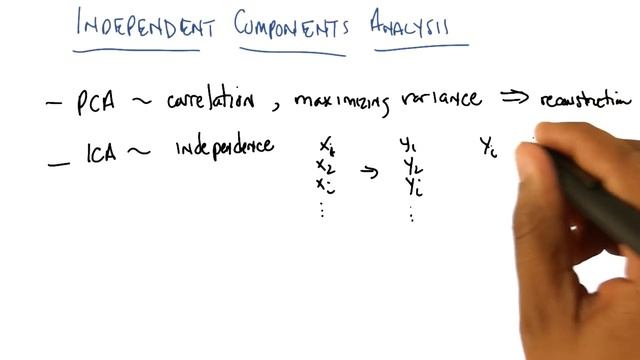 Independent Components Analysis - Georgia Tech - Machine Learning смотреть онлайн