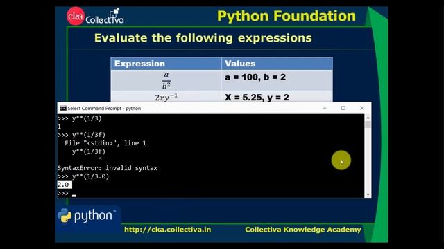 #13 Arithmetic Expressions - Exercise || Learn Python Foundation in Tamil
