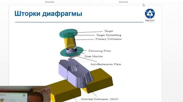Технические задачи и решения при разработке комплекса лучевой терапии (18 июн. 2019 г.)