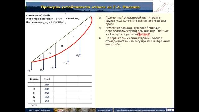 Медиа лекция №ГМ СП 22 2012_Гео-маркшейдерия